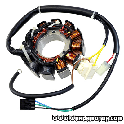 Stator Arctic Cat '07-15