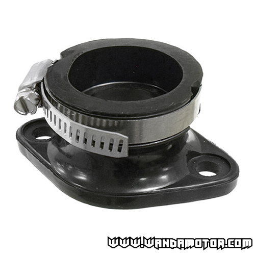 Carburetor flange Polaris