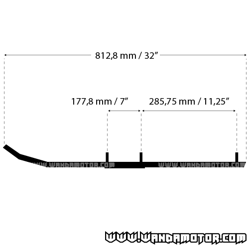 Guide rail Polaris model 1 Defender