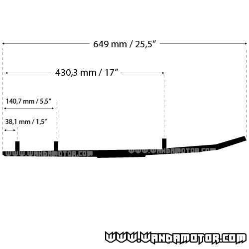 Guide rail Yamaha model 3 Defender