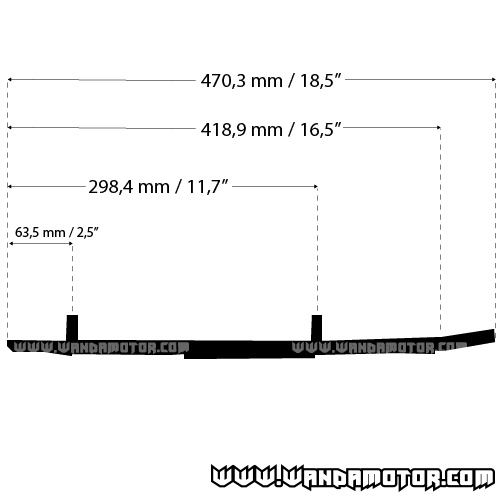 Guide rails Lynx model 1 Ripper