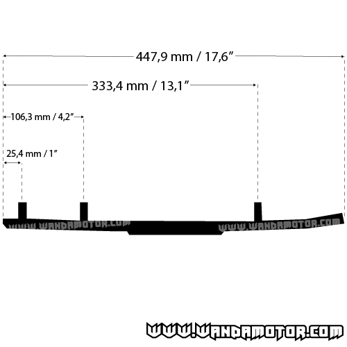 Guide rail Lynx model 2 Defender