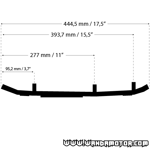 Ohjausraudat Polaris malli 2 Ripper