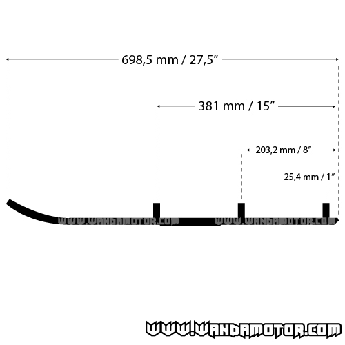 Guide rails Polaris model 4 Defender