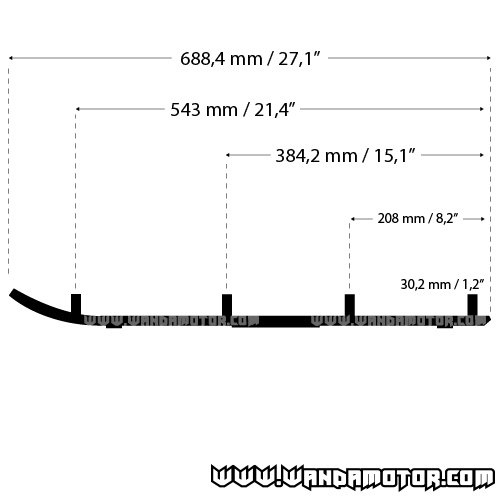 Guide rails Polaris model 6 Defender