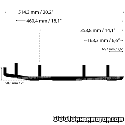 Guide rail Lynx / Ski-Doo model 1 Ripper