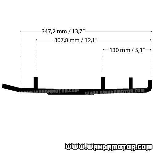 Guide rail Lynx / Ski-Doo / Polaris Ripper