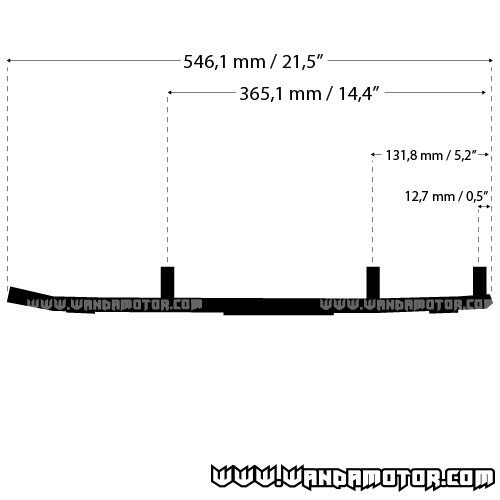 Guide rails Lynx / Ski-Doo model 5 Defender