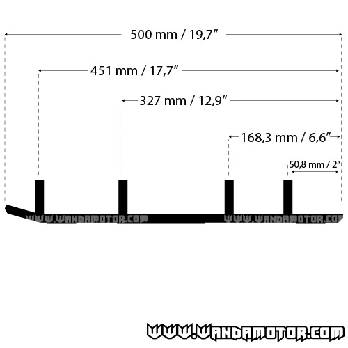 Guide rail Yamaha model 6 Ripper