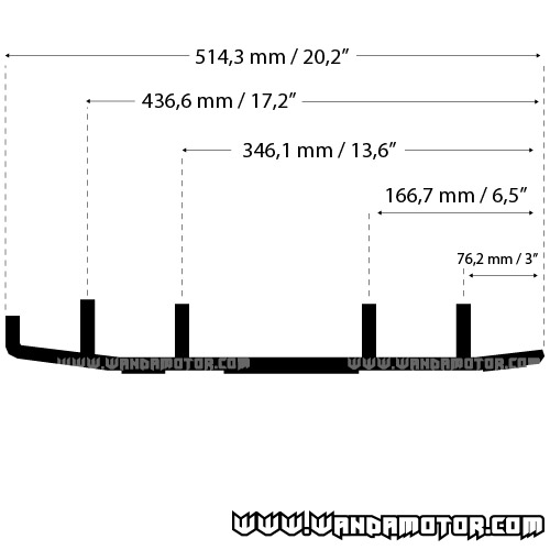 Guide rails Yamaha model 7 Ripper