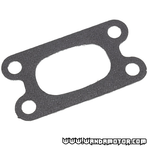 Exhaust gasket Ski-Doo 380-440