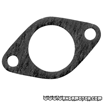 Exhaust gasket Arctic Cat 340 F/C