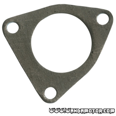 Exhaust gasket Polaris 500-800 '99-09