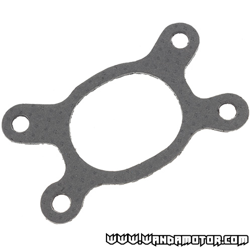 Exhaust gasket Ski-Doo SX Viper, Venture