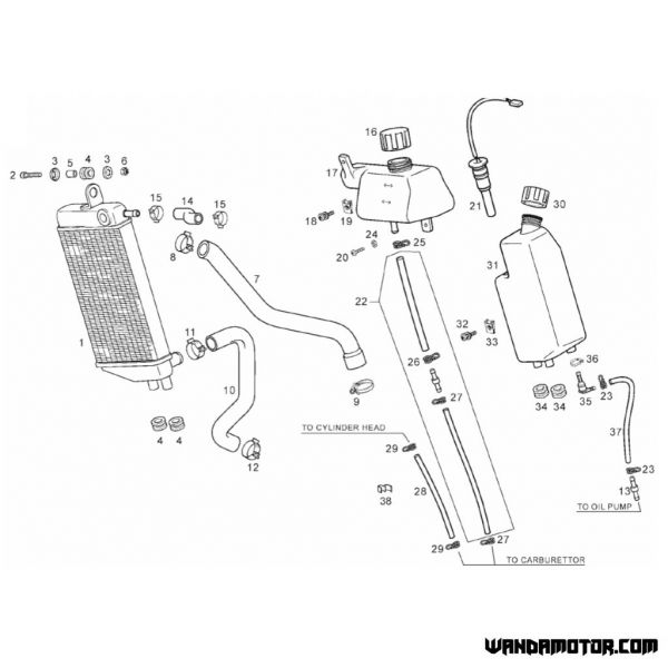 #4 Radiator rubber buffer Derbi Senda-2