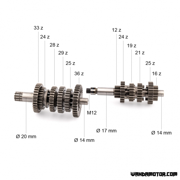 Gearbox 6-speed Minarelli AM6 <-2015-2