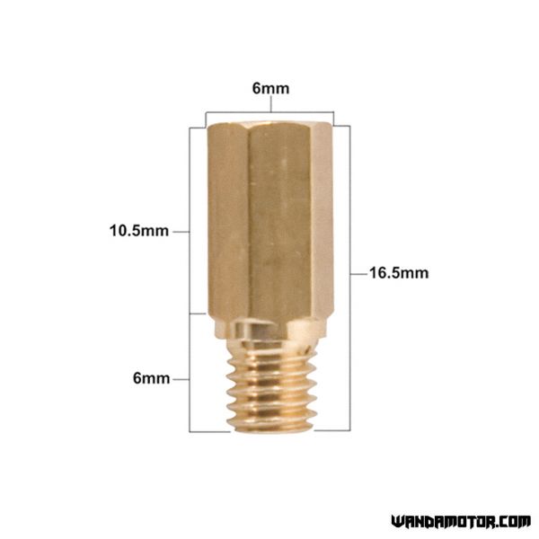 Suutin Keihin Hex Head 185-2