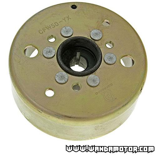 Flywheel CPI, Generic, Keeway