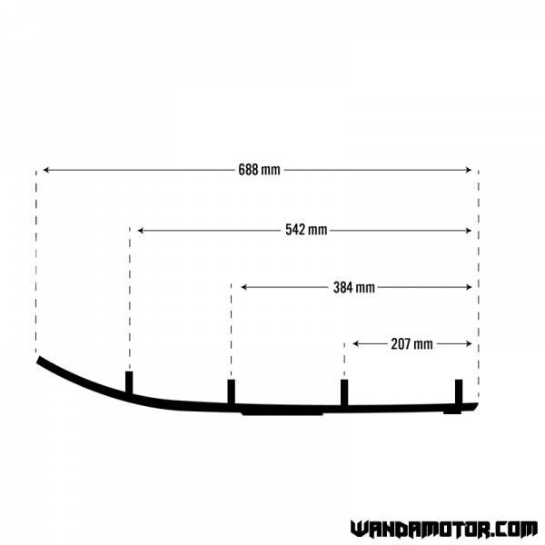 Guide rails Polaris Ripper Four 4