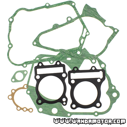 Gasket kit complete Zongshen 190