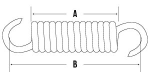 A: kierreosan pituus | B: pituus silmukoihin asti