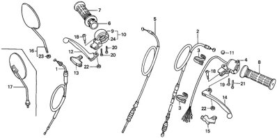 Levers, cables