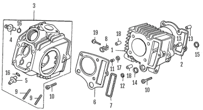 Cylinder