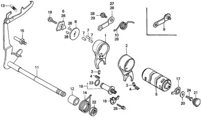 Gear shift drum